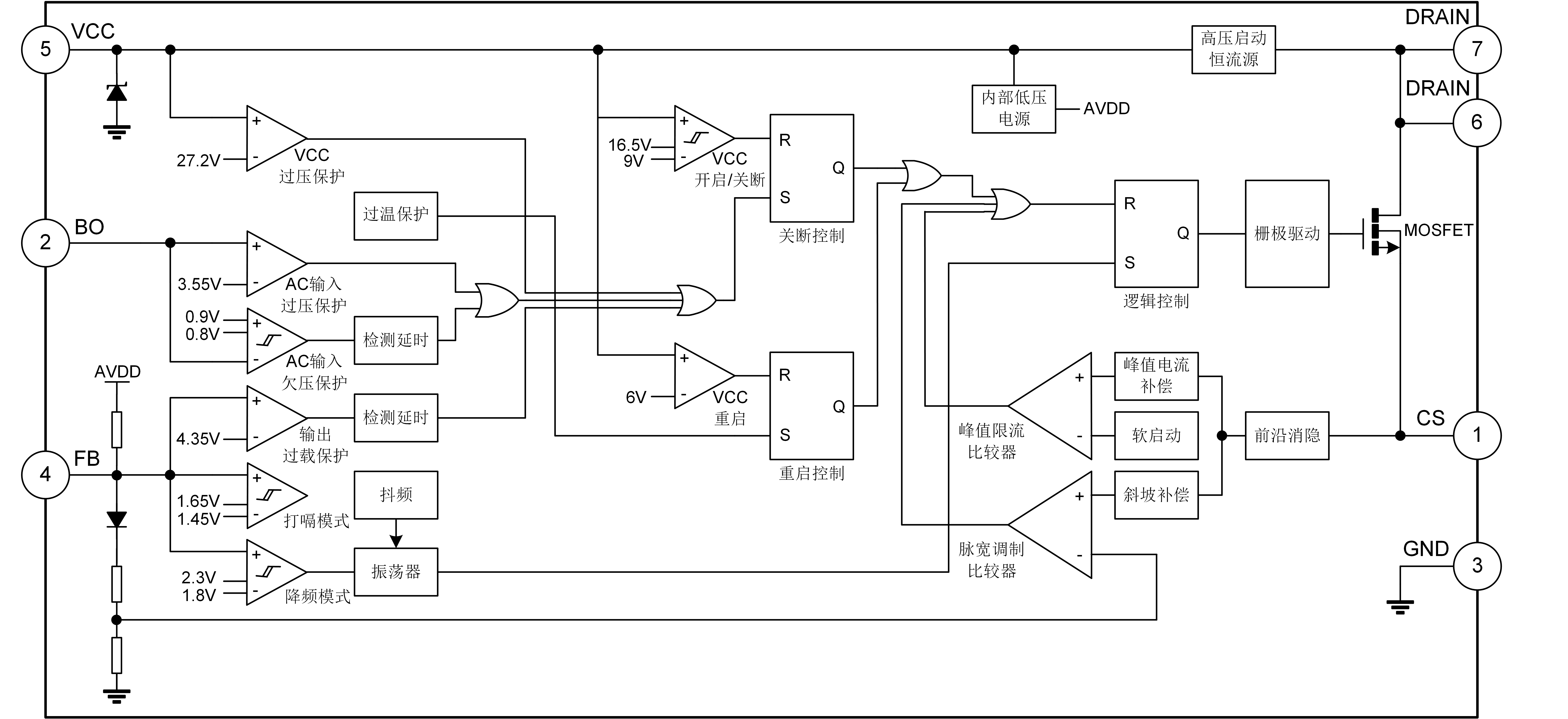 SDH8655B中文（9000&3450， PS）.png